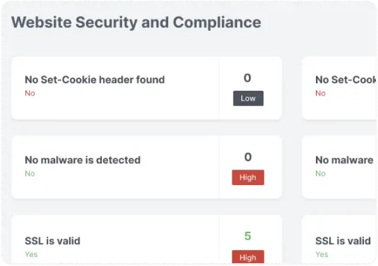 Vulnerability Management